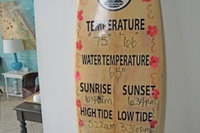 Ocean Surf Inn  Suites